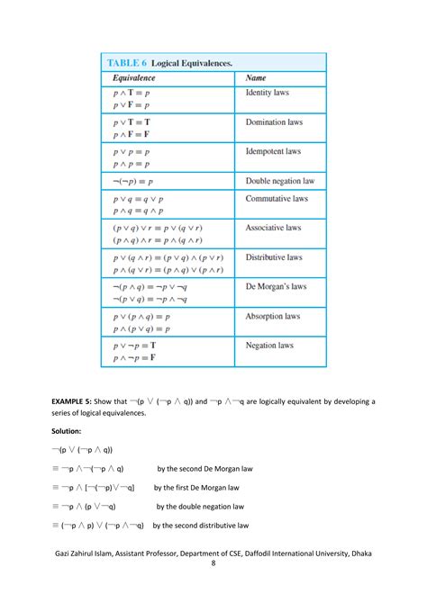 Image result for Propositional Logic Calculator