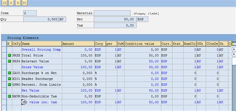 Image result for SAP Flow Diagram Service Entry Sheet