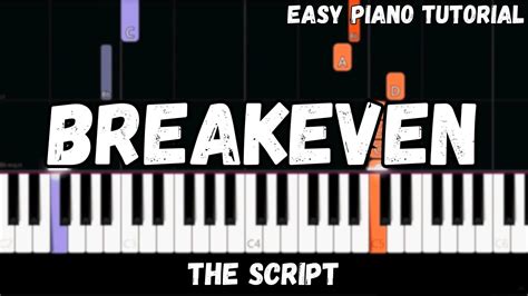 Image result for The Script Break