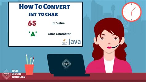 Image result for Int to Char JavaScript