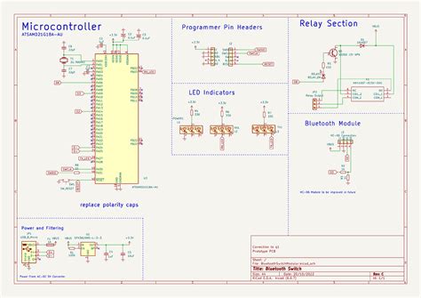 Toradh íomhá ar Arduino Atmel Ice