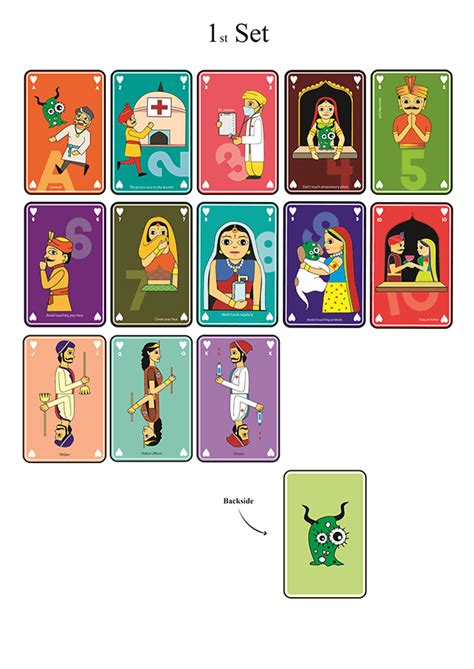 Image result for Code From a 2D Corona Game