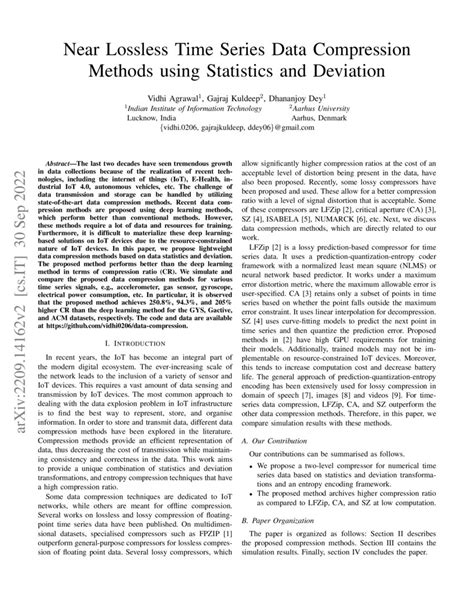 Time Series Data Compression에 대한 이미지 결과