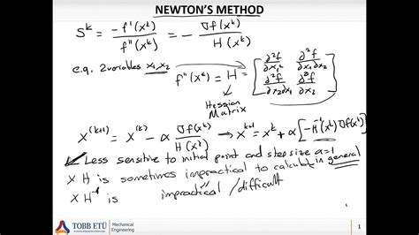Newton Method of Calculus Tutorial に対する画像結果