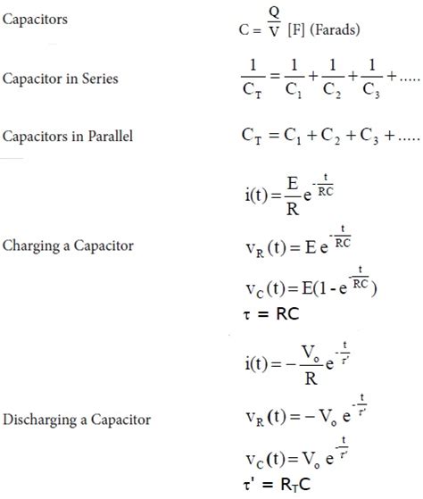 Image result for Capacitor Equation Tao