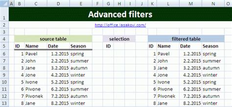 Résultat d’images pour Active Advanced Filter in Excel
