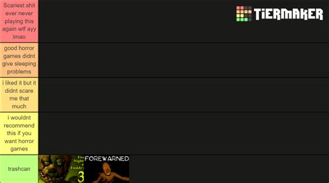 Image result for Horror Game Tier List