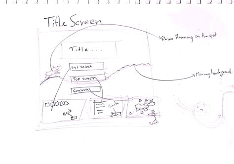 Image result for Game Design Project Layout