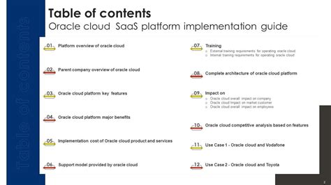 Toradh íomhá ar Oracle Cloud Offerings