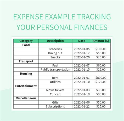 Image result for Example Expense Sheet