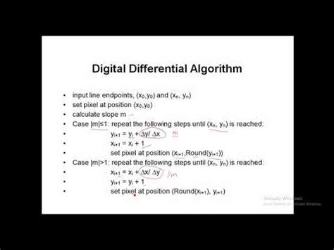 Image result for C++ ALGORITM for DDA Algorithm