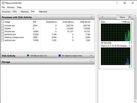 Toradh íomhá ar Open as Root Windows