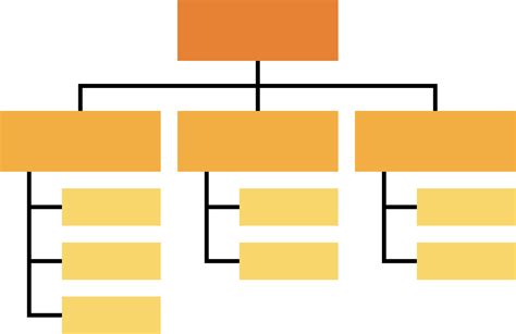 Image result for Information Map for Business Architecture