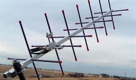 Image result for Antenna