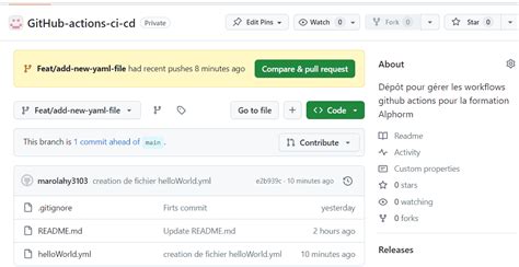 Afbeeldingsresultaten voor Gestion Version Control Git Image Branches