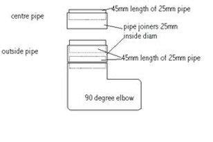 Toradh íomhá ar Bucket Dust Collector