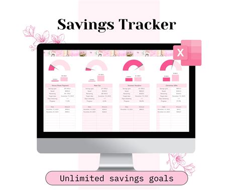 Image result for Girly Excel Spreadsheet