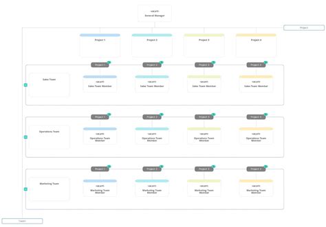 Image result for Matrix Chart Generator
