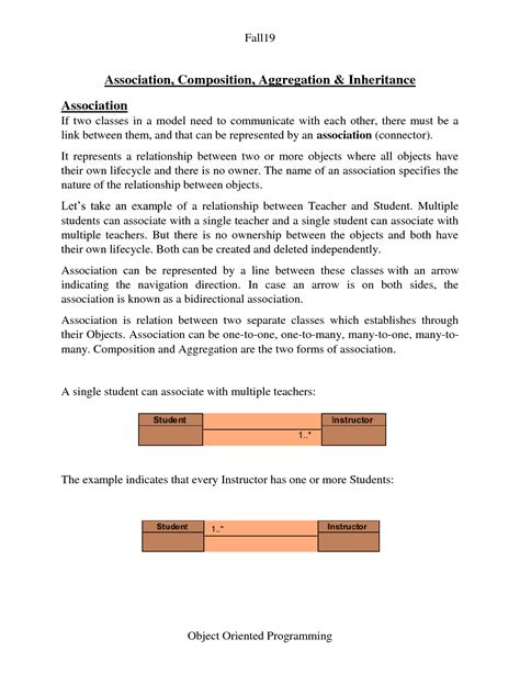 Image result for Association Composition Aggregation Signs