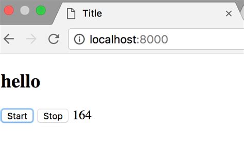 Simple Django Code के लिए छवि परिणाम