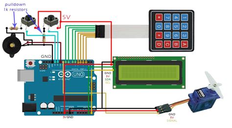 Image result for Pin 16 Arduino