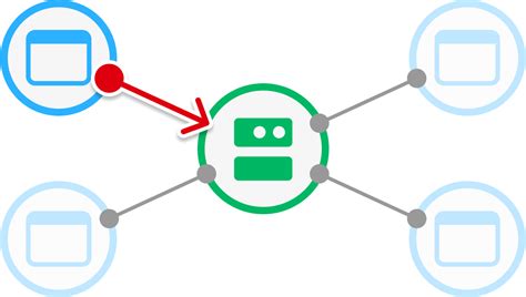 Image result for Roblox Remote Event