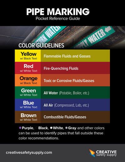 Osha Pipe Color Code Standards Creating Pipe Marking Labels