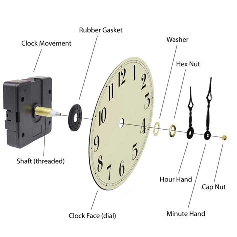 Toradh íomhá ar Pendulum Clock Mechanism