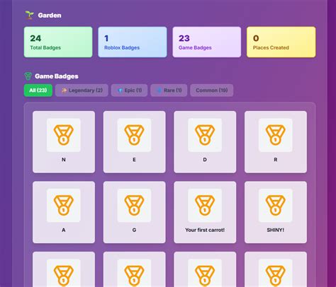 Toradh íomhá ar Will Roblox Ever Add Privacy to Profile Page