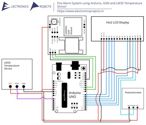 Image result for Arduino Uno Vape Detector