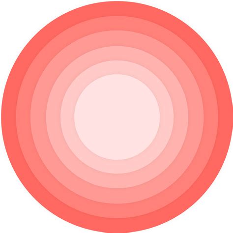 Image result for Game Loop Patterns