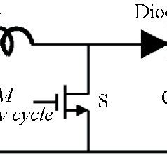 Boost Converter Derived Circuits に対する画像結果