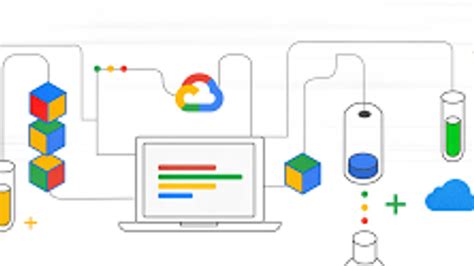 Image result for Software for Google Cloud