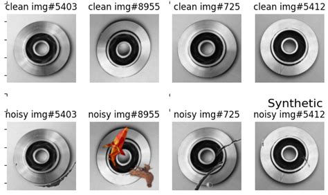 Toradh íomhá ar Anomaly Detection Computer Vision