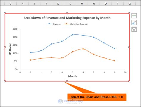 Image result for Embed a Chart On a Background in Excel