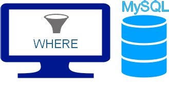 Image result for Where Statement SQL