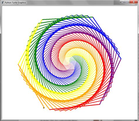 Toradh íomhá ar Python Turtle Dark Red