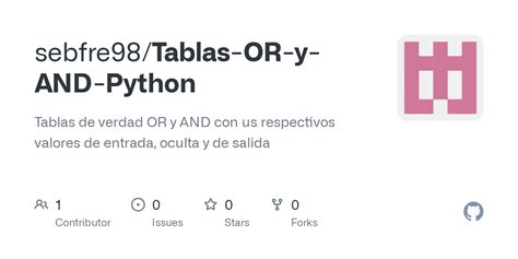 Toradh íomhá ar And Y or En Python