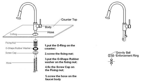Installing Faucets Kitchen に対する画像結果