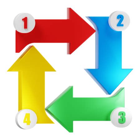 Toradh íomhá ar Graphical Presentation