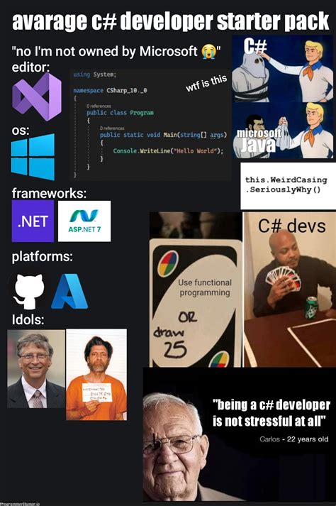 Image result for Java Developer Starter Pack