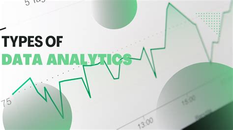 Image result for Data Analytics Examples
