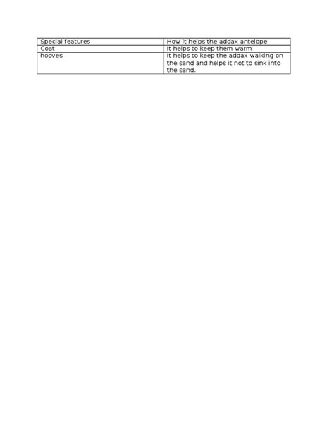 Bildergebnis für Special Features