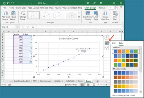 Image result for Excel How to Make Graph Bigger
