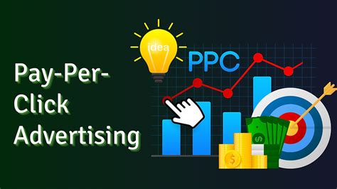 Image result for Pay Per Click Disadvantages