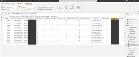 Toradh íomhá ar Fill Rate of a Table in SQL Power BI Dashboard
