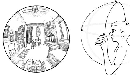Five-Point Perspective に対する画像結果