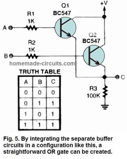 Image result for How to Create a Logic Circuit