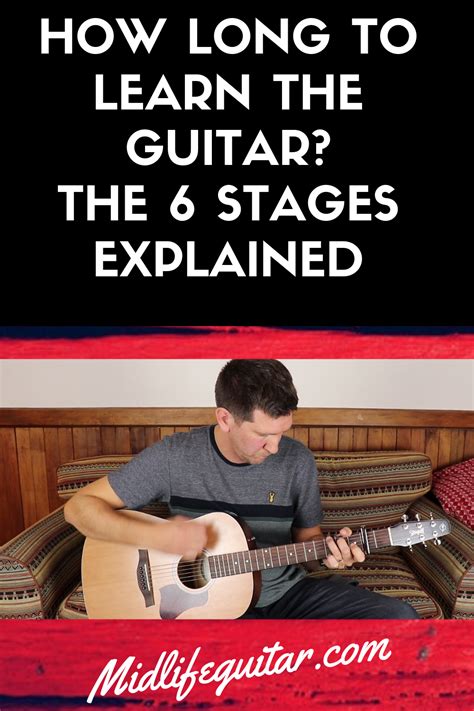 Image result for How To Learn Guitar